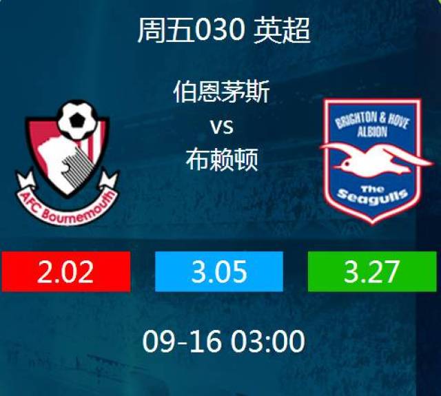 ayx-窗口期突围战来临，布莱顿围绕葡超完成体检，管理层满意，控场能力受关注的简单介绍